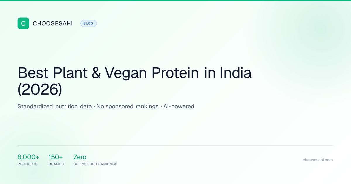 Plant Protein Amino Profiles: Which Blends Are Actually Complete
