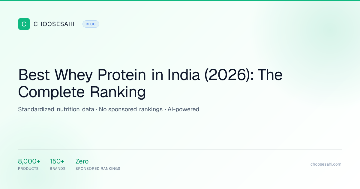 Best Whey Protein in India (2026): The Complete Ranking